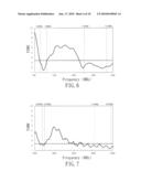 ANTENNA DEVICE FOR WIRELESS WIDE AREA NETWORK (WWAN) AND WIRELESS LOCAL AREA NETWORK (WLAN) diagram and image