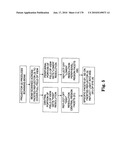 Near to Eye Display System and Appliance diagram and image