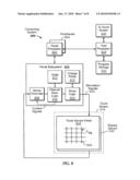 SINGLE LAYER TOUCH PANEL WITH SEGMENTED DRIVE AND SENSE ELECTRODES diagram and image