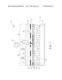 TOUCH DEVICE AND TOUCH DISPLAY PANEL diagram and image