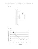 DISPLAY DEVICE diagram and image