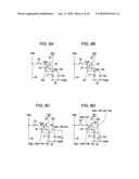 Display apparatus, pixel layout method for display apparatus, and electronic device diagram and image