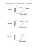 Display device, display device drive method, and electronic apparatus diagram and image