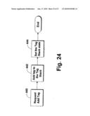 Method and System for Converting Engineering Data into 3D Modeling Data diagram and image