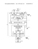 Media Action Script Acceleration System diagram and image