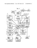 Media Action Script Acceleration System diagram and image