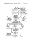 Media Action Script Acceleration System diagram and image