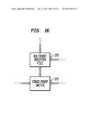 Media Action Script Acceleration System diagram and image