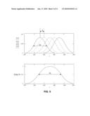 BLUE LASER PUMPED GREEN LIGHT SOURCE FOR DISPLAYS diagram and image