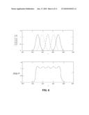 BLUE LASER PUMPED GREEN LIGHT SOURCE FOR DISPLAYS diagram and image