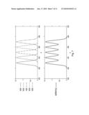 BLUE LASER PUMPED GREEN LIGHT SOURCE FOR DISPLAYS diagram and image