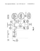 APPARATUS FOR VEHICLE SERVILLANCE SERVICE IN MUNICIPAL ENVIRONMENTS diagram and image