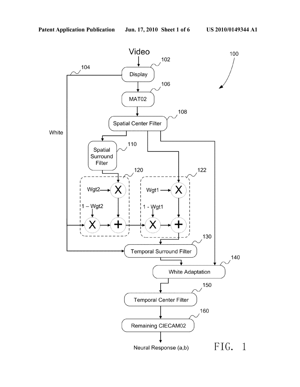 METHOD AND APPARATUS FOR IMPLEMENTING MOVING IMAGE COLOR APPEARANCE MODEL FOR VIDEO QUALITY RATINGS PREDICTION - diagram, schematic, and image 02