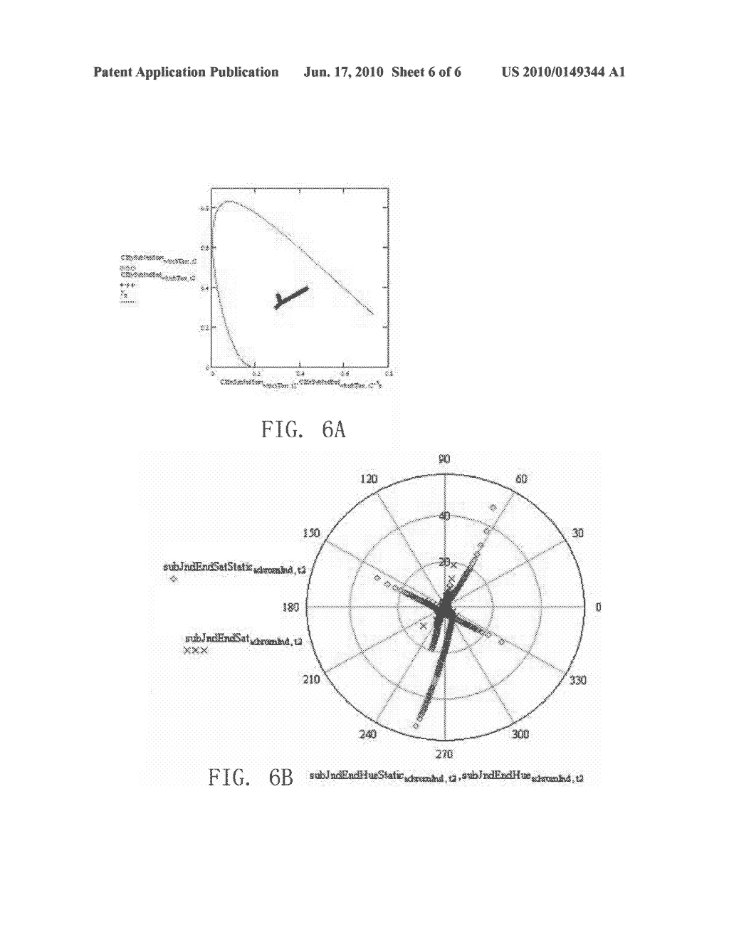 METHOD AND APPARATUS FOR IMPLEMENTING MOVING IMAGE COLOR APPEARANCE MODEL FOR VIDEO QUALITY RATINGS PREDICTION - diagram, schematic, and image 07