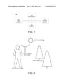 IMAGE DATA PROCESSING WITH MULTIPLE CAMERAS diagram and image