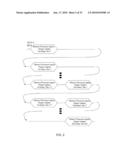 NOISE-CANCELLING IMAGE SENSORS diagram and image