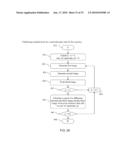 NOISE-CANCELLING IMAGE SENSORS diagram and image