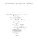 NOISE-CANCELLING IMAGE SENSORS diagram and image