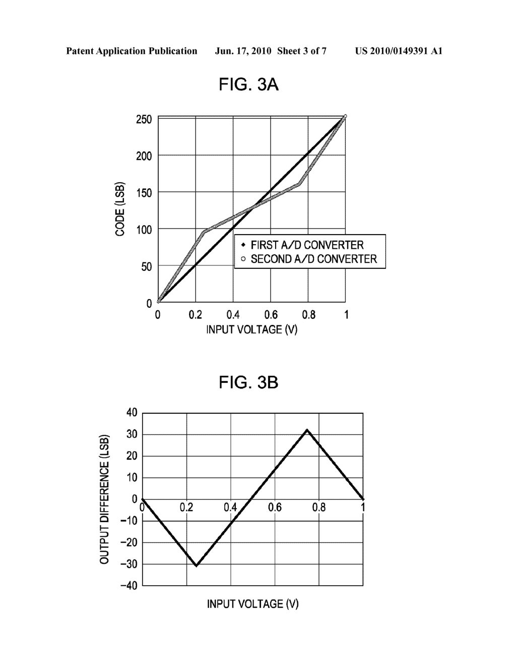 IMAGE PICKUP APPARATUS AND IMAGE PICKUP SYSTEM - diagram, schematic, and image 04