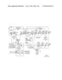 Active Inductor Circuits for Filtering in a Cable Tuner Circuit diagram and image