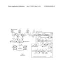 Active Inductor Circuits for Filtering in a Cable Tuner Circuit diagram and image