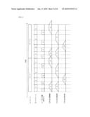 VIDEO DISPLAY DEVICE AND LIGHT SOURCE DRIVING METHOD THEREOF diagram and image