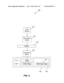 Dedicated Metrology Stage for Lithography Applications diagram and image