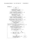 DEVICE AND METHOD FOR MEASURING THICKNESS OF PAINT FILM IN NON-CONTACTING MANNER diagram and image