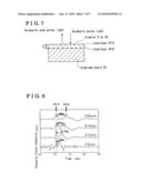 DEVICE AND METHOD FOR MEASURING THICKNESS OF PAINT FILM IN NON-CONTACTING MANNER diagram and image