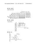 DEVICE AND METHOD FOR MEASURING THICKNESS OF PAINT FILM IN NON-CONTACTING MANNER diagram and image