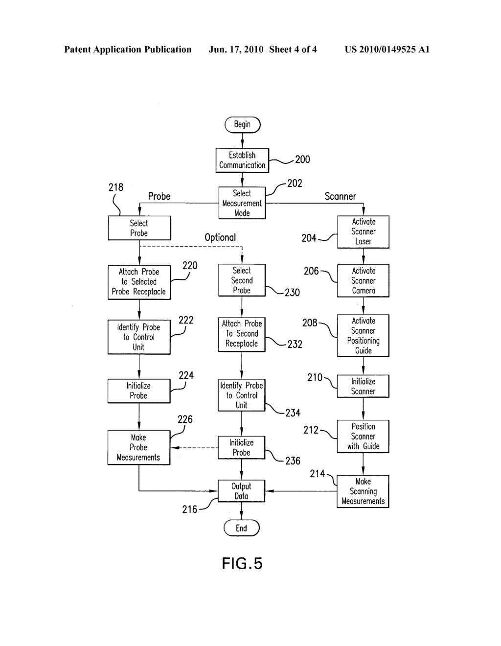 Multi-dimensional measuring system with measuring instrument having 360.degree. angular working range - diagram, schematic, and image 05