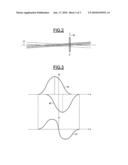 OPTICAL METROLOGY SYSTEM diagram and image