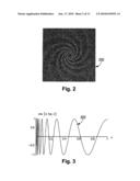 Method For Generating Alignment Marks diagram and image