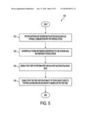 METHOD AND SYSTEM FOR AUTOMATICALLY PROVIDING FOR MULTI-POINT DOCUMENT STORING, ACCESS, AND RETRIEVAL diagram and image