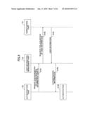 Image forming apparatus, authentication method, and program diagram and image