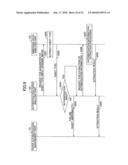 Image forming apparatus, authentication method, and program diagram and image