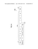 Image forming apparatus, authentication method, and program diagram and image