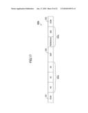 Image forming apparatus, authentication method, and program diagram and image