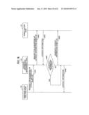 Image forming apparatus, authentication method, and program diagram and image