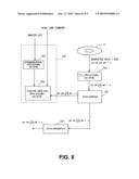 DATA-STORAGE DEVICE AND ANALYSIS METHOD FOR DATA-STORAGE DEVICE diagram and image