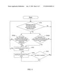 MOTOR DETECTING AND PROTECTING APPARATUS AND ITS METHOD diagram and image