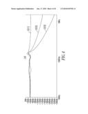 POWER DISTRIBUTION SYSTEM AND ELECTRICAL SWITCHING APPARATUS EMPLOYING A FILTER TRAP CIRCUIT TO PROVIDE ARC FAULT TRIP COORDINATION diagram and image