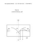 LAMP diagram and image