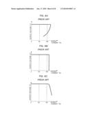 SWITCHING POWER SUPPLY diagram and image