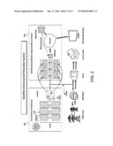 APPARATUS PROVIDING BIAS TO SOLAR CELLS diagram and image