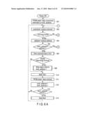 NONVOLATILE SEMICONDUCTOR MEMORY DEVICE diagram and image