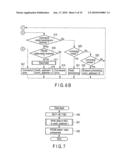 NONVOLATILE SEMICONDUCTOR MEMORY DEVICE diagram and image