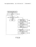 NONVOLATILE SEMICONDUCTOR MEMORY DEVICE diagram and image