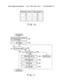 NONVOLATILE SEMICONDUCTOR MEMORY DEVICE diagram and image