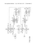 NONVOLATILE SEMICONDUCTOR MEMORY DEVICE diagram and image